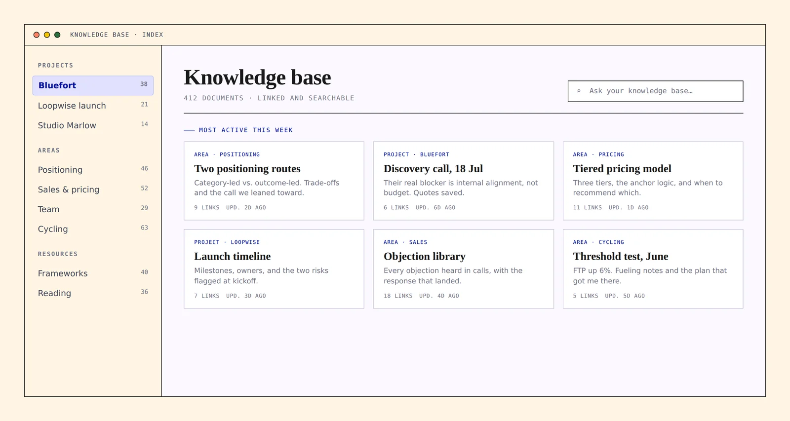 Knowledge base index: projects and areas in the sidebar, most active documents this week, and a search field.